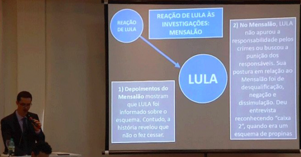 Reprodução