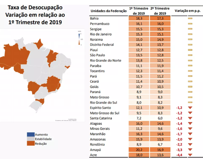 Divulgação/IBGE 