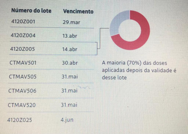 Reprodução/Folha S Paulo