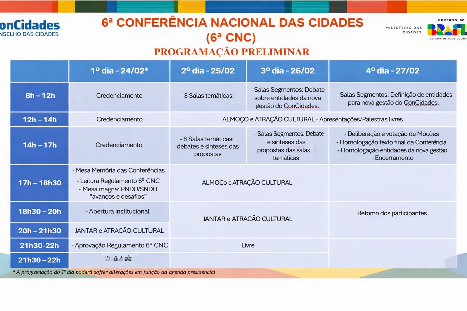 Ministério das Cidades