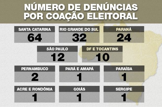 Edson Rimonatto