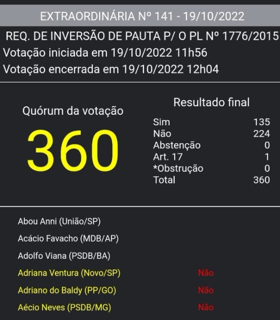Reprodução