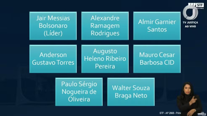 TV Justiça - Reprodução