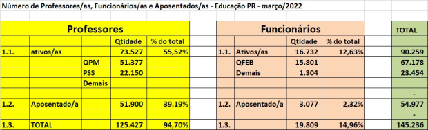 APP Sindicato