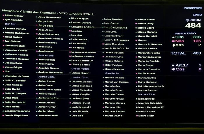 Confira os deputados que votaram a favor do congelamento dos salários dos  servidores - CUT - Central Única dos Trabalhadores