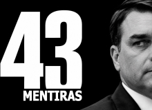 Aos Fatos identifica 43 declarações mentirosas de Flávio Bolsonaro só no caso Master