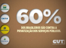 Brasileiros são contra privatização das empresas estatais