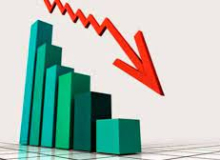 Para 63% dos brasileiros a economia vai no caminho errado; 77% reclamam da inflação