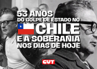 Do golpe no Chile à defesa da soberania: uma lição atual para o Brasil