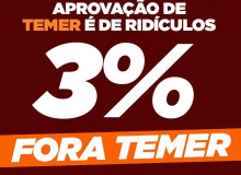 CUT/Vox mostra Temer com ridículos 3% de avaliação positiva