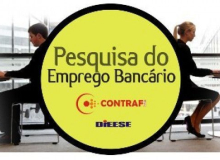 Bancos fecham 2.226 postos de trabalho no primeiro trimestre de 2018